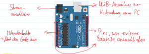 Mikrokontroller Arduino